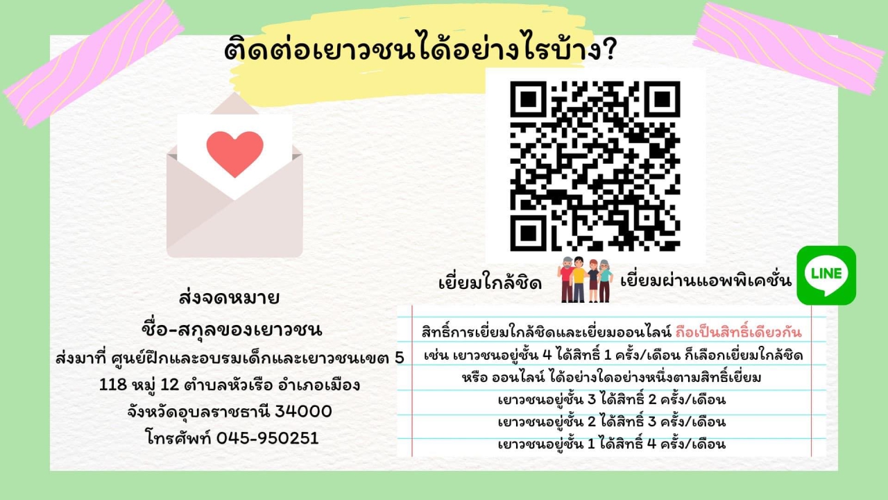 blog