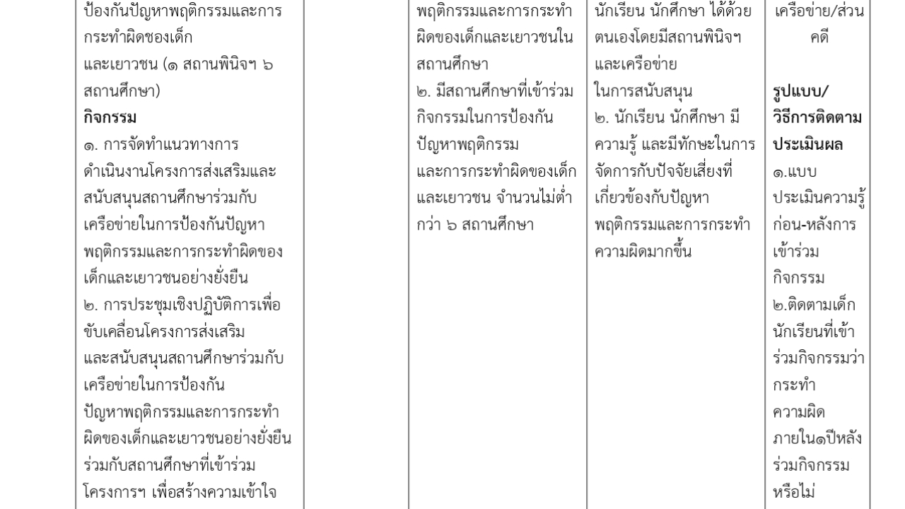 blog