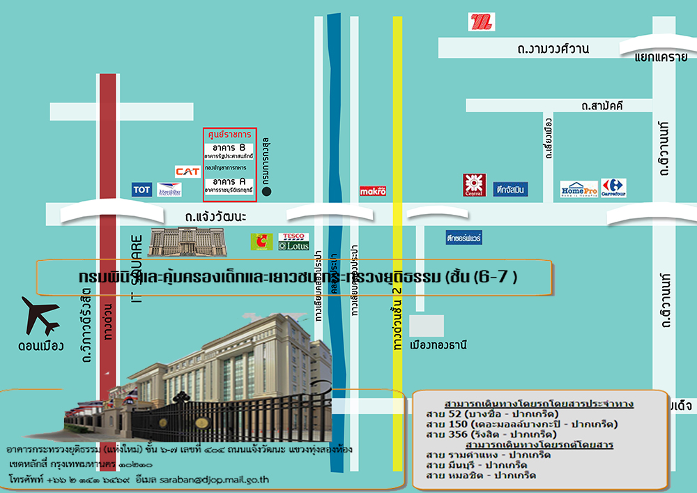 map djop