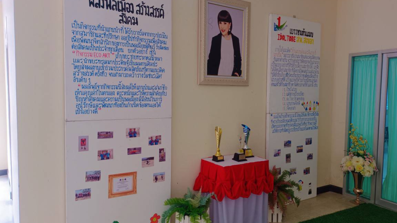 blog